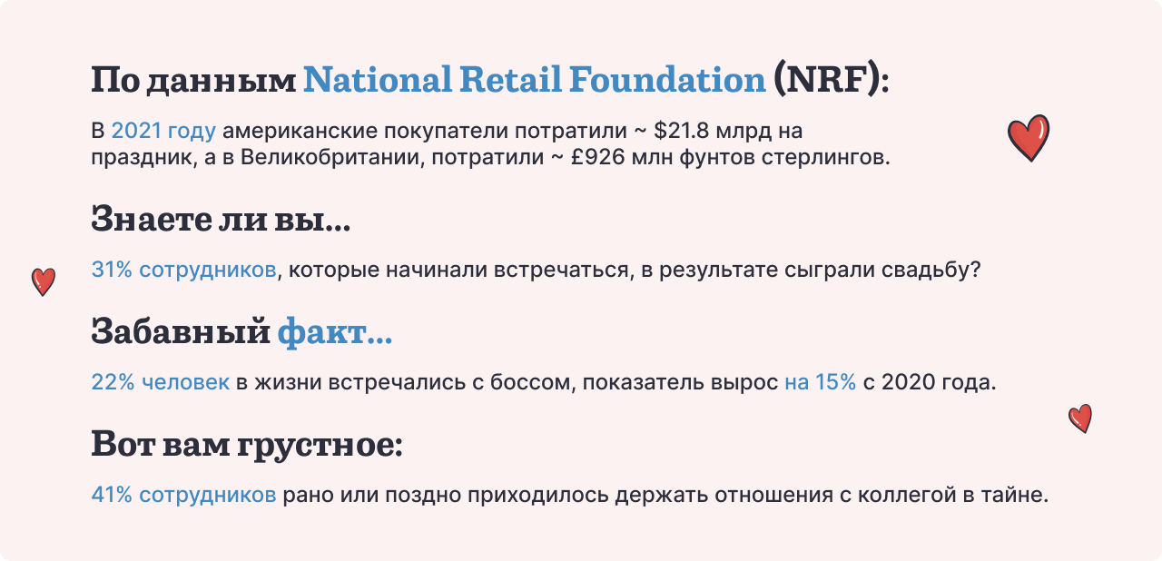 Как отпраздновать День Святого Валентина в офисе: топ-3 варианта для HR