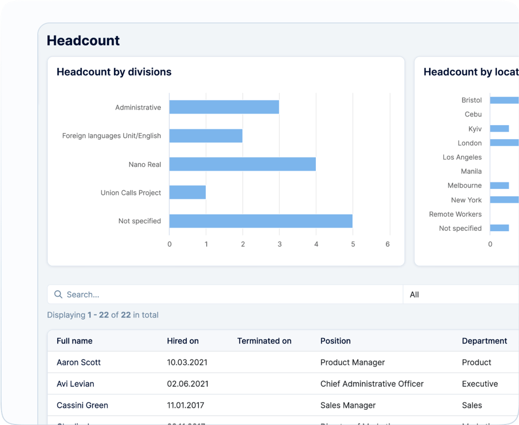 HR analytics for data-driven insights