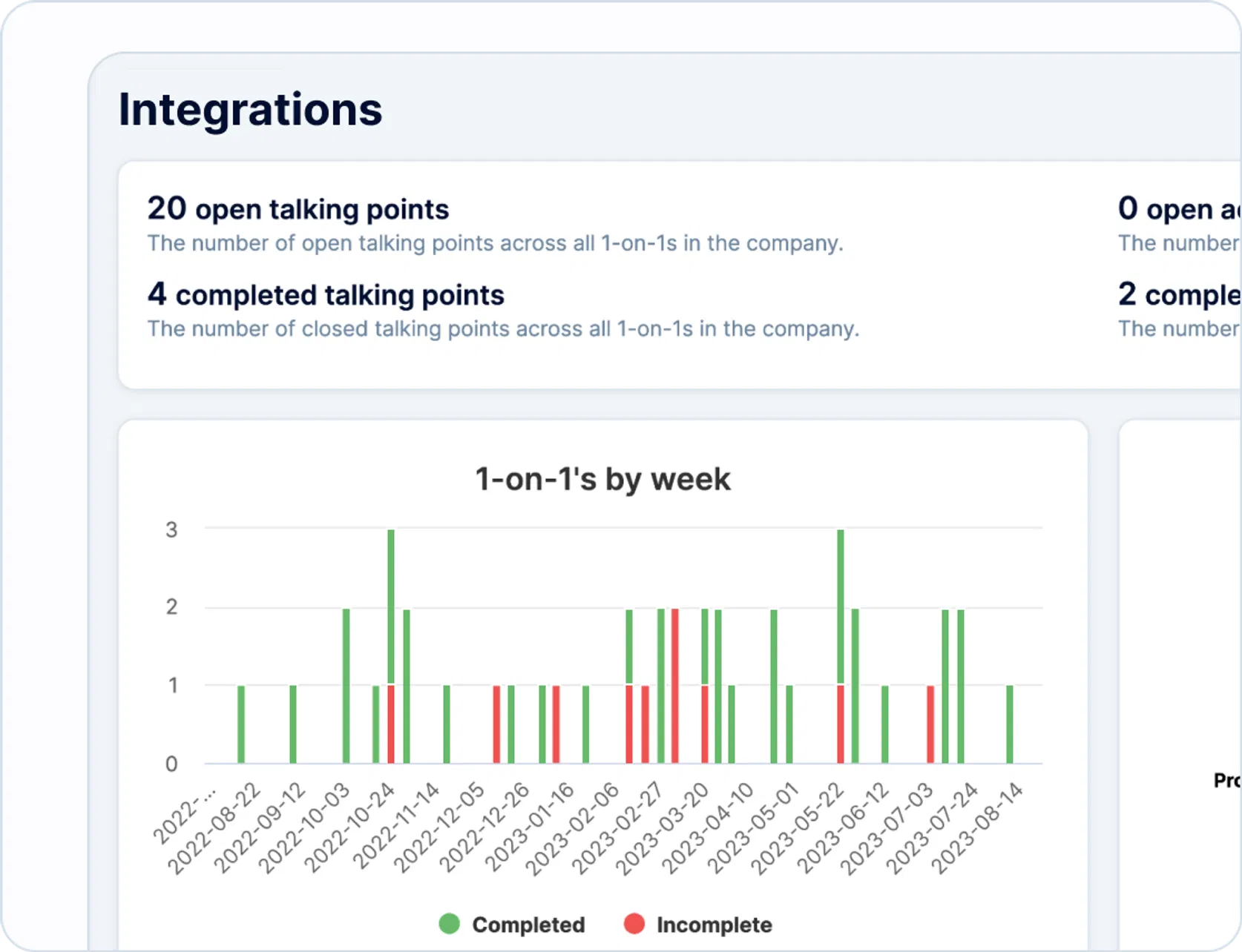 Analytics of 1-on-1 meetings conduction