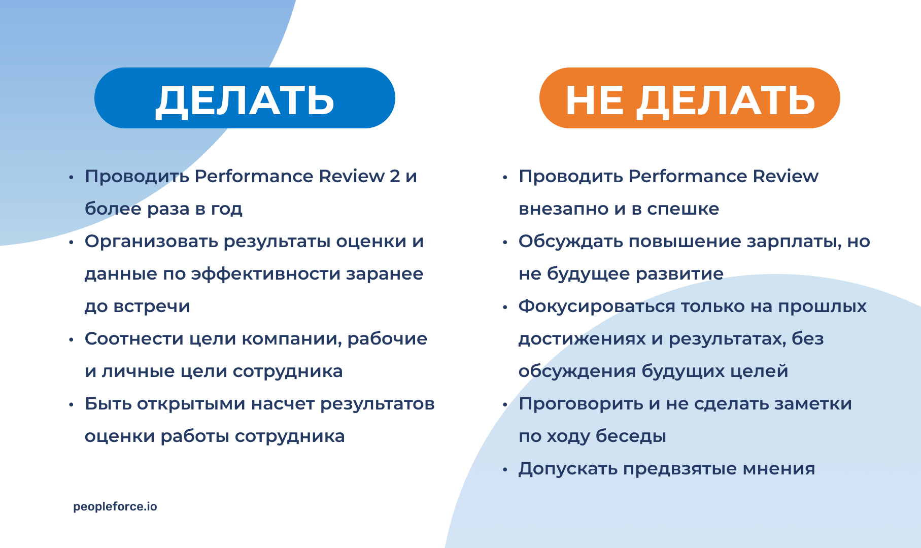 Эффектно и эффективно. Как оценить сотрудников по методу Performance Review?