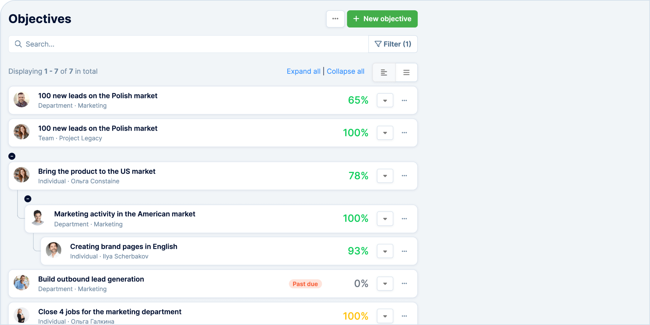 Gestión de Objetivos y Resultados Clave (OKR)