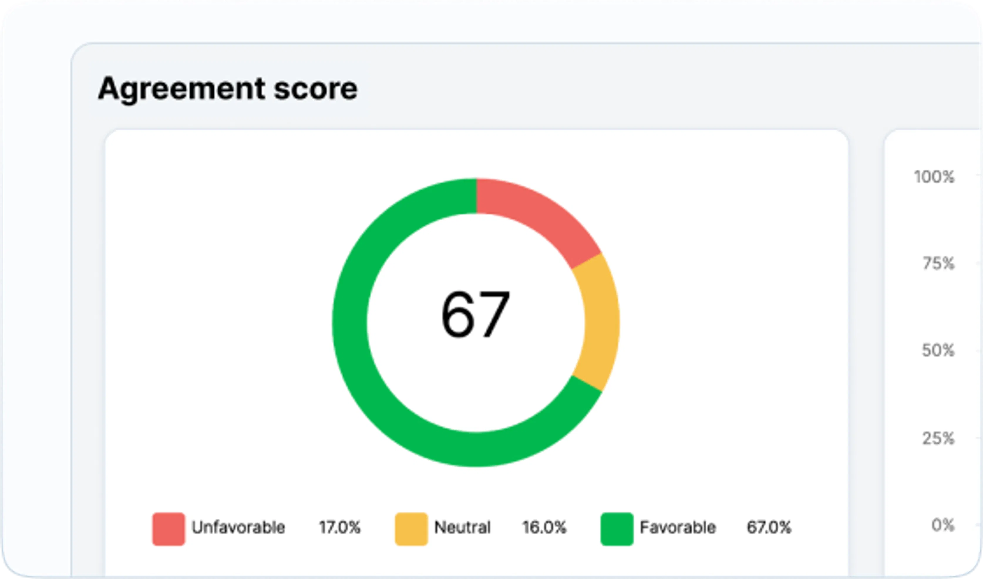 eNPS surveys